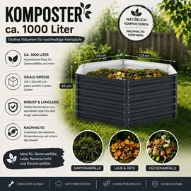 Vicco Komposter Anthrazit, 148.5 x 129 cm, Gartenzubehör, Gartenpflege, Gartengeräte