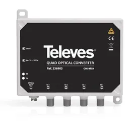 Televes Optischer Umsetzer OMS4TSN