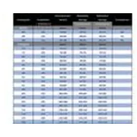 Dusbad Vital 2 Duschkabine mit Drehtür rechts 80 x 200 cm gold ESG-Glas