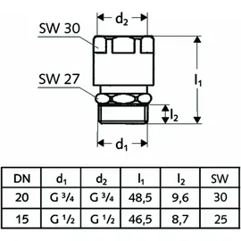 Schell Rohrbelüfter 3/4'