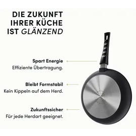 hoffmann germany STONIQ Pfannen-Set 4-tlg. 24 cm + 28 cm