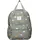 KidzRoom Rucksack Small Talk Grün
