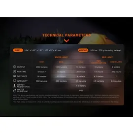 Fenix CL28R 2000 lm)