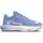 Babolat SFX 4 Forever Blue 40