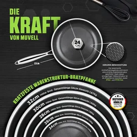 morleos Bratpfanne 24 cm 2 Liter Antihaft Wabenstruktur Edelstahl Pfanne Gas Induktion Elektro kleine Pfanne Kratzfest Rostfrei Beschichtet Gastro