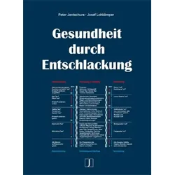 Peter Jentschura,  Gesundheit durch Entschlackung