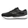 Brooks Damen Ariel GTS 23 - breit (1D) schwarz 37.5