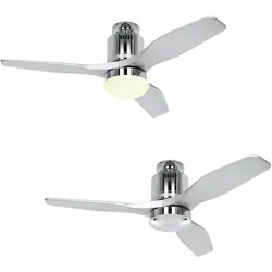 Casafan Deckenventilator Aerodynamix Eco 112 cm CH-SL 112