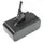 AccuCell Akku für Akku-Sauger 215681 21,6V, 5Ah
