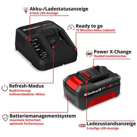 Einhell PXC Starter Kit 18 V Li-Ion 4,0 Ah 4512042