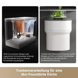 DREAME SF25 Speisereste-Entsorger