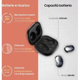 Samsung Galaxy Buds Live mystic black