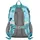 Step By Step KIGA MAXI Rucksack-Set 2tlg