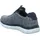 SKECHERS Summits - Forton navy 42