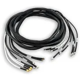 PANORAMA ANTENNAS PAA EFA-2028-5 - Kabelset-Fahrzeugantennen 4x LTE + 3x WiFi + 1x GPS,