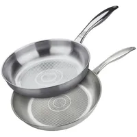 Fackelmann Chefkoch trifft Pfannen-Set 2-tlg. 24 cm + 28 cm