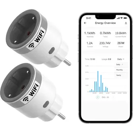 Sonoff Smart-Home-Steckdose 2 St. Weiß