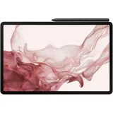 12.4" 8 GB RAM 256 GB Wi-Fi Pink Gold