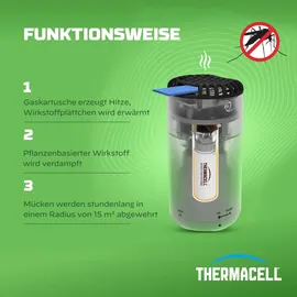 ThermaCell Mückenabwehr Protect Mückenschutzmittel 1 Stück