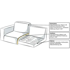 Home Affaire Loveseat HOME AFFAIRE "Avelin, 1.5 Sitzer, 140 cm, Chenille, Struktur-Boucle", beige, B:140cm H:75cm T:96cm, 100% polyester, Sessel, mit Wellenunterfederung, Kedernaht, bodentief, Skandi-Design