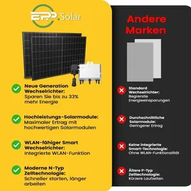 epp.solar Balkonkraftwerk 3000W Komplett Steckdose, TSOL MP 3000W WIFI Wechselrichter Smart Meter- 6x500W Bifaziale Solarpanel