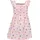 blue seven Sommerkleid BLUE SEVEN, Mädchen, Gr. 110, N-Gr, azalee, Web, Obermaterial: 100% Baumwolle, bedruckt, gestreift, Basic knieumspielend, eckiger Ausschnitt, Kleider Sommerkleid, mit Smoke-Einsatz im Rücken