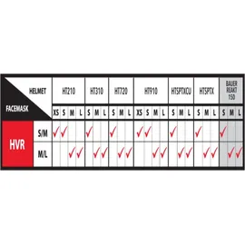 Ccm HVR Hybrid Vollgesichtsvisier Senior, Größe:S/M
