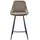 vente-unique Barhocker 2er-Set Samt  Taupe Schwarz