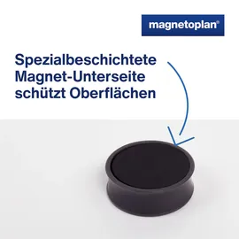 Magnetoplan Ergo-Magnete, large, Felsgrau, Pack a 10 Stück