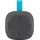 Canyon HEXAGON 10 TWS Grau/Blau