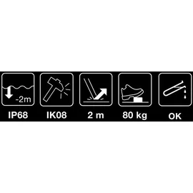 Petzl PIXA Stirnlampe