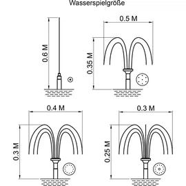 esotec Teichfilterset Profi 6/230