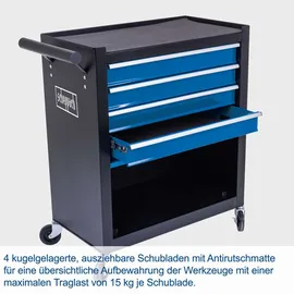 SCHEPPACH TW1300