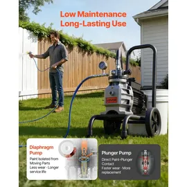Vevor Membran-Airless-Farbspritzgerät 1500 W, Rollbares Farbspritzgerät mit 19,31 MPa Hochdruck, 10 m Hochdruckschlauch, Reinigungsnadel und Bürste, für DIY-Sprüharbeiten im Innen- und Außenbereich
