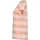ICEPEAK Aleda Rosa M