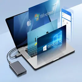ORICO Am2C3-2N 2 x M.2 NVMe USB 3,2