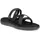 Teva Zillessa Damen Black 36