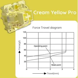 Akko V3 Pro Cream Yellow Switches, mechanisch, 5-Pin, linear, MX-Stem, 50g -
