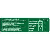 Substral HandyGreen Universal-Handstreuer