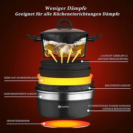 Scheffler Topf-Set 6-tlg. Kochtopf + Glasdeckel