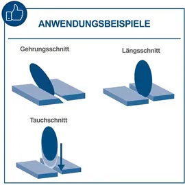 SCHEPPACH Fliesenschneider FS4700 1200W 230V/50Hz
