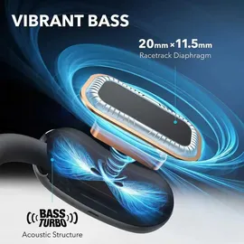 Anker AeroFit 2 Grün