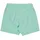 BILLABONG All Day Layback Badeshorts Grün 16