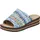 Rieker 62968 multi-himmelblau 41