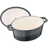 Berndes Bräter b.iron Gusseisen oval, 31 x 24 cm 6 Liter schwarz INDUKTIO...