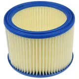 Nilfisk Alto Wap-filterelement 11753