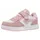 KangaROOS K-CPI Izel Rosa 25