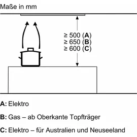 Neff D54NAC1N0 Lüfterbaustein 52 cm Edelstahl