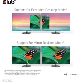 Club 3D Club3D CSV-1593