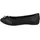 GEOX Charlene Ballerinas Black 38